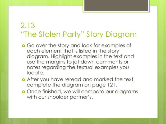 The stolen party commonlit answer key