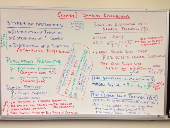 Ap statistics chapter 8 test answer key