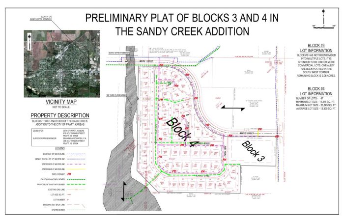 Land plat preliminary development sc blk