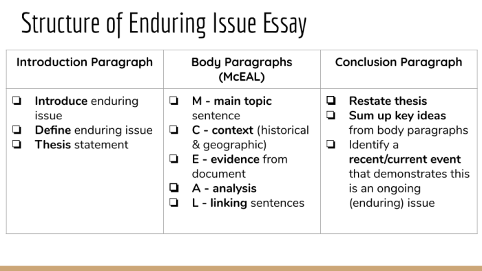 Enduring issues essay answer key