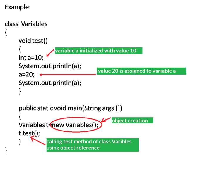 Declare a float variable named price