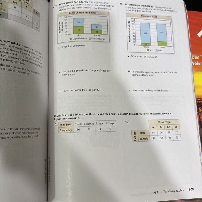 Algebra 2 with calcchat and calcview