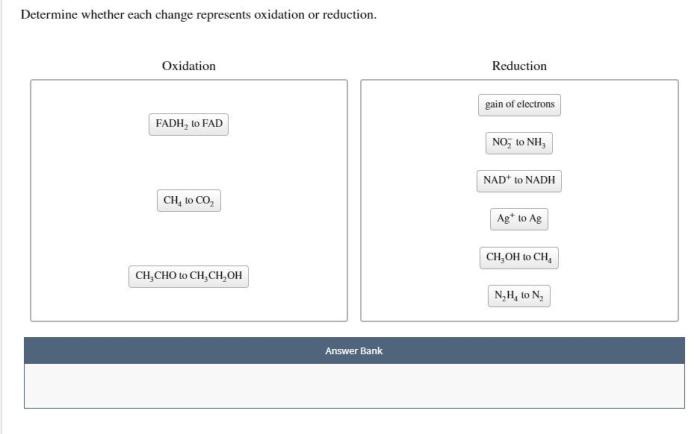 Determine whether each change represents oxidation or reduction.