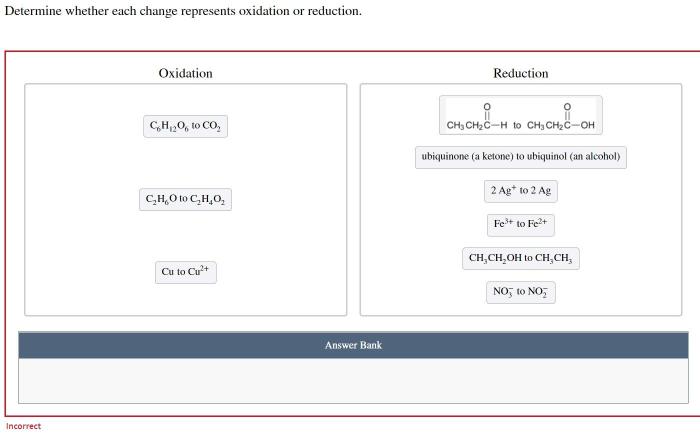 Determine whether each change represents oxidation or reduction.