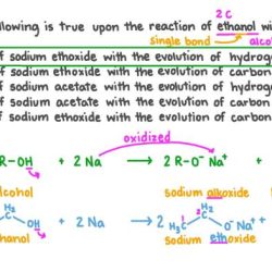 Show what reagents are needed to complete the transformation below