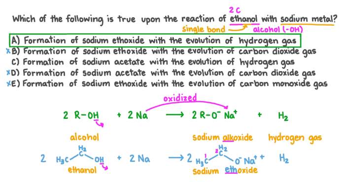 Show what reagents are needed to complete the transformation below