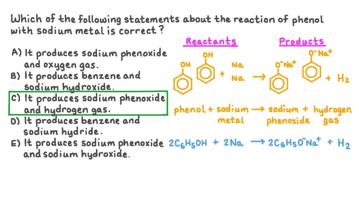 Chlorobenzene ether methyl chloride sodium brainliest